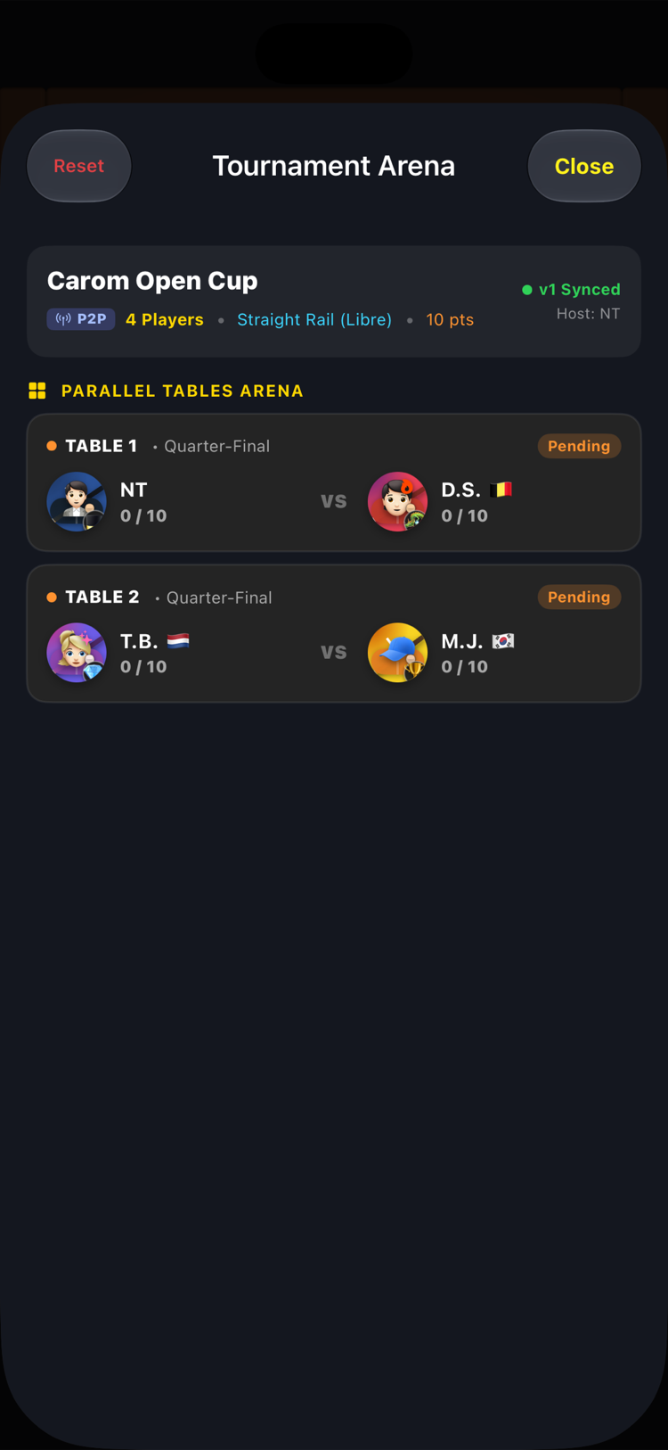 Tournament Arena Brackets