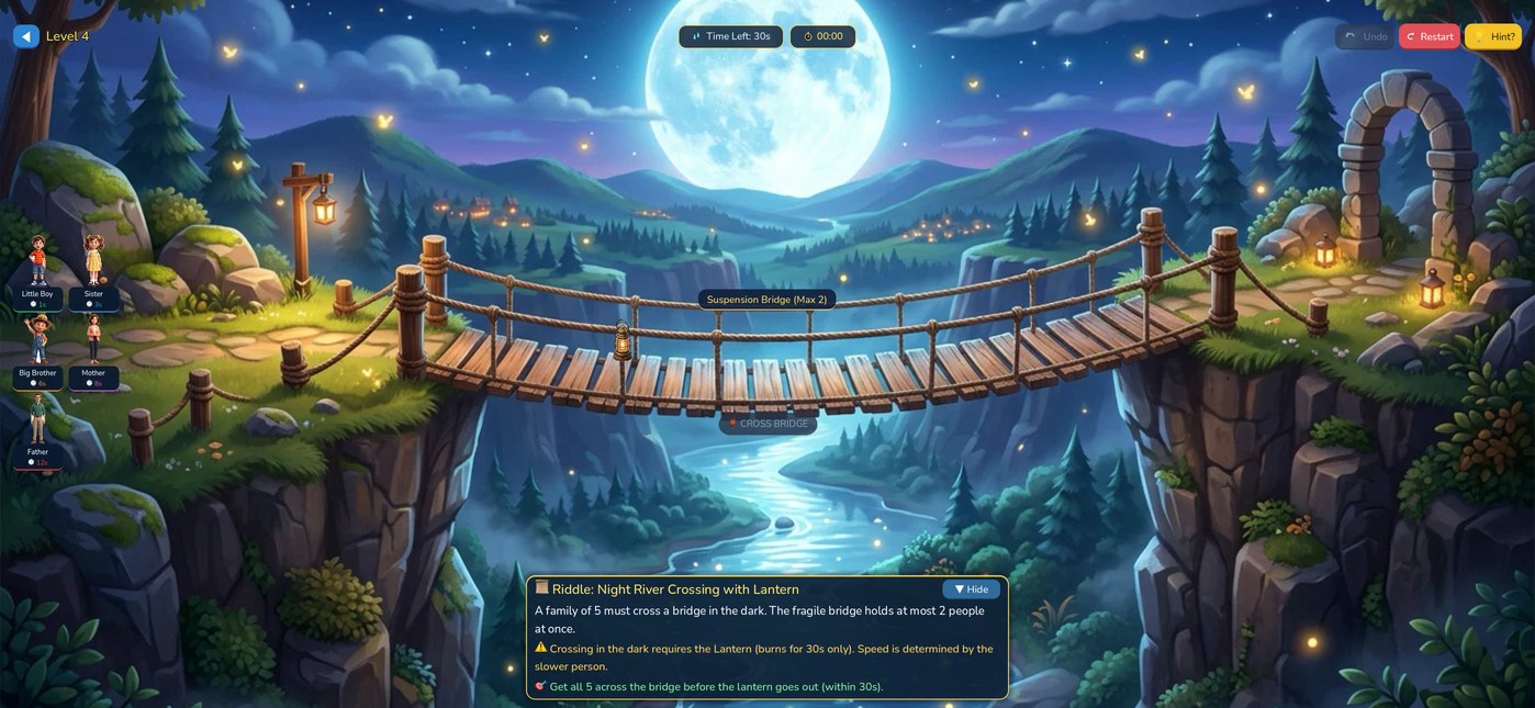 Raw In-Game Night Bridge