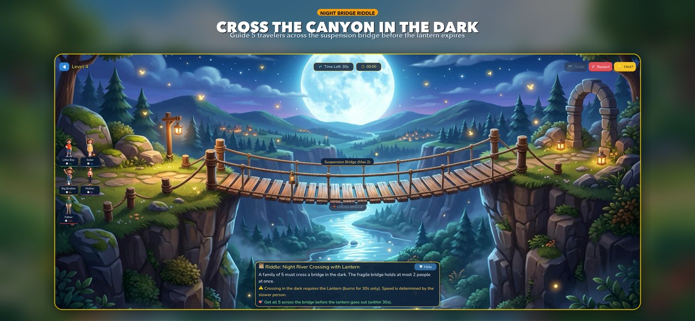 Chapter 2 Night Bridge and Torch Fuel Riddle