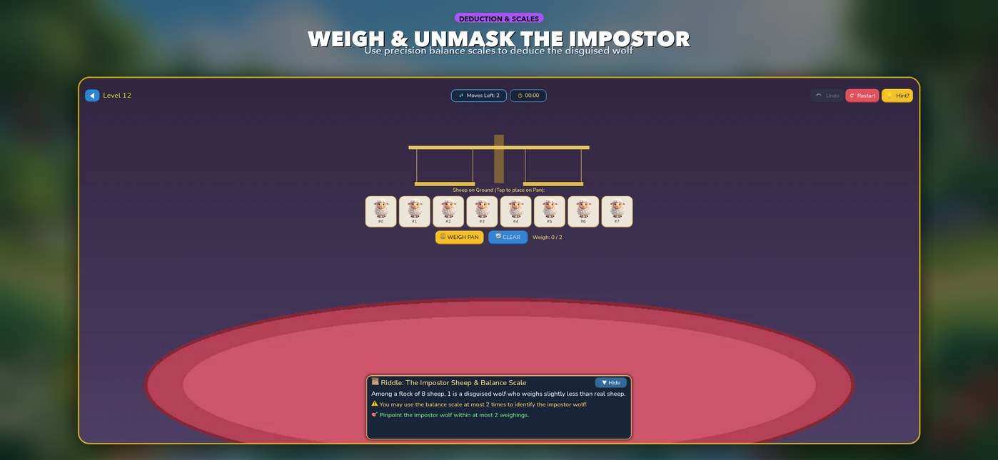 Chapter 4 Golden Balance Scale and Impostor Deduction