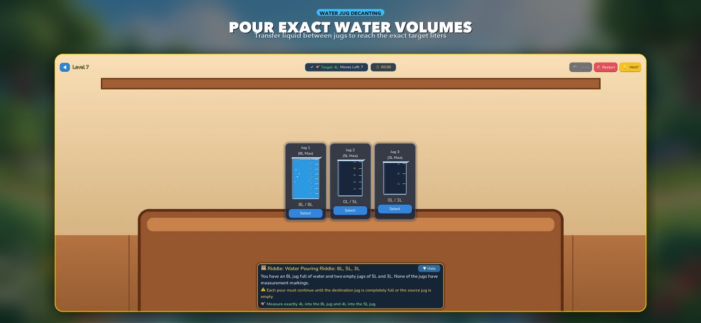 Chapter 5 Decanting Water Jugs Arithmetic Riddle
