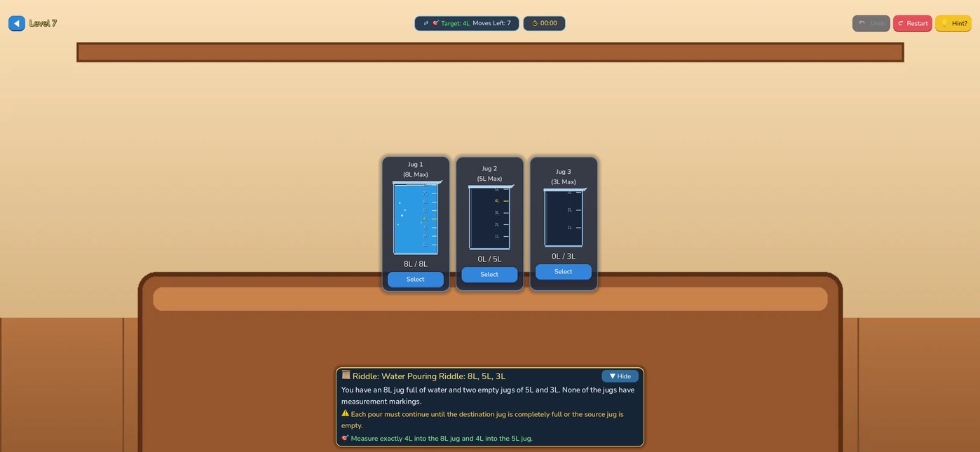 Raw In-Game Water Jugs