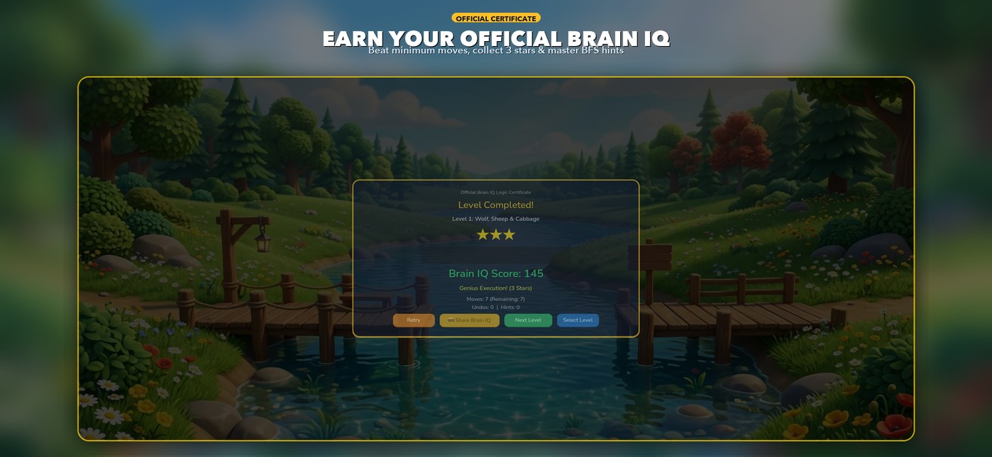 Official Master Brain IQ Certificate with 3 Stars