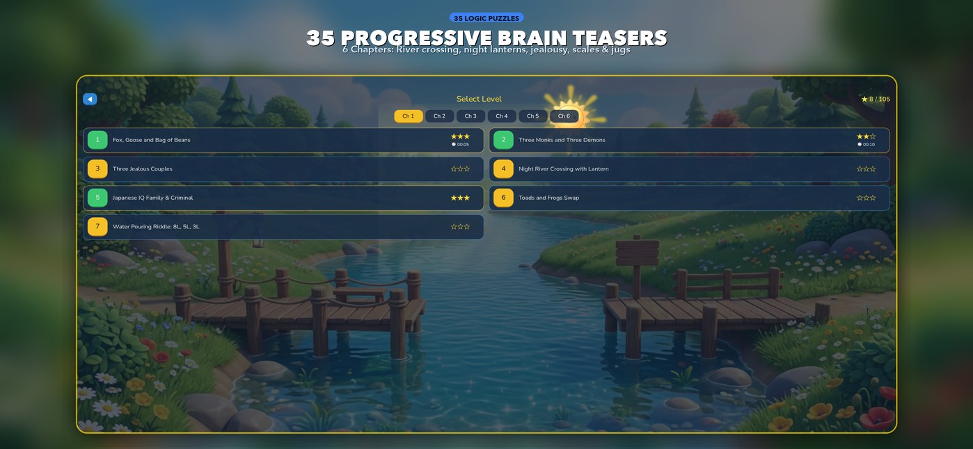 35 Stages Progressive World Map across 6 Chapters