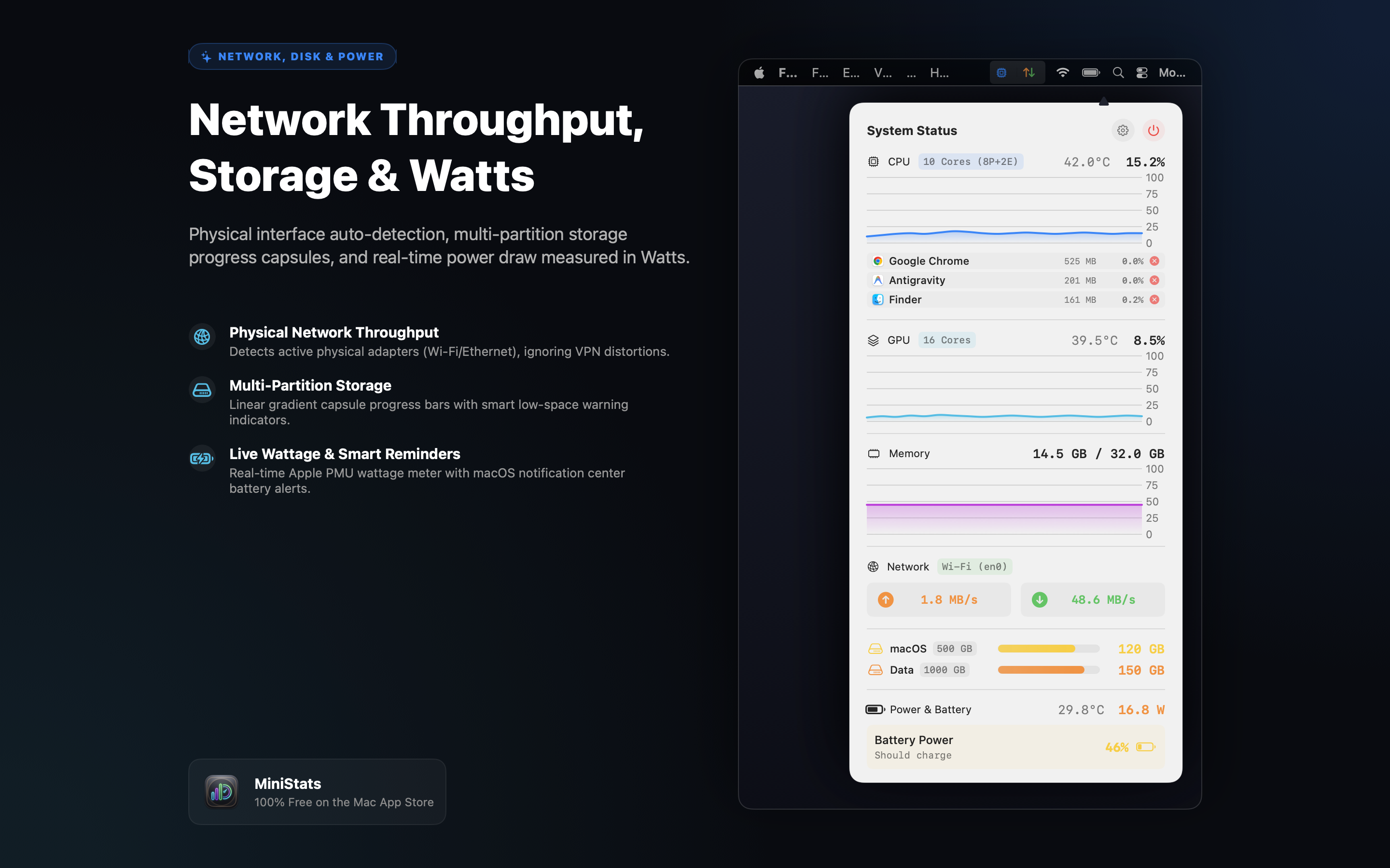 MiniStats Network and Battery